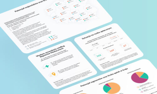 Raporty Sieci wg FarmaProm – jakościowe dane o sieciach aptek w Polsce